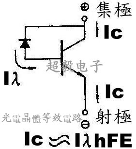 光電晶體之等效電路