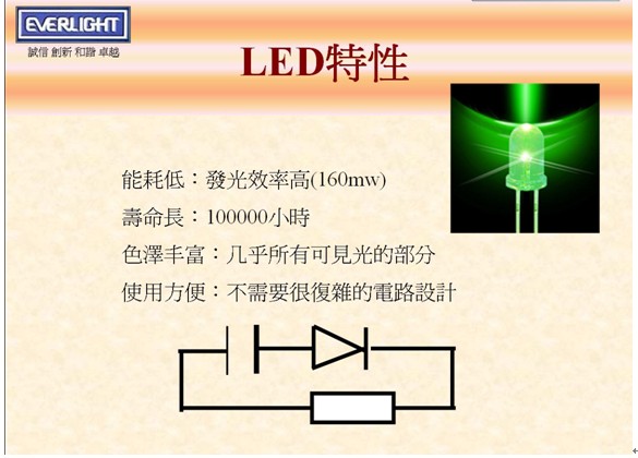 LED